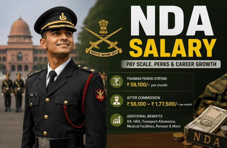 NDA Salary : Ultimate Rank-Wise Pay Guide for All Aspirants 2026 NDA salary