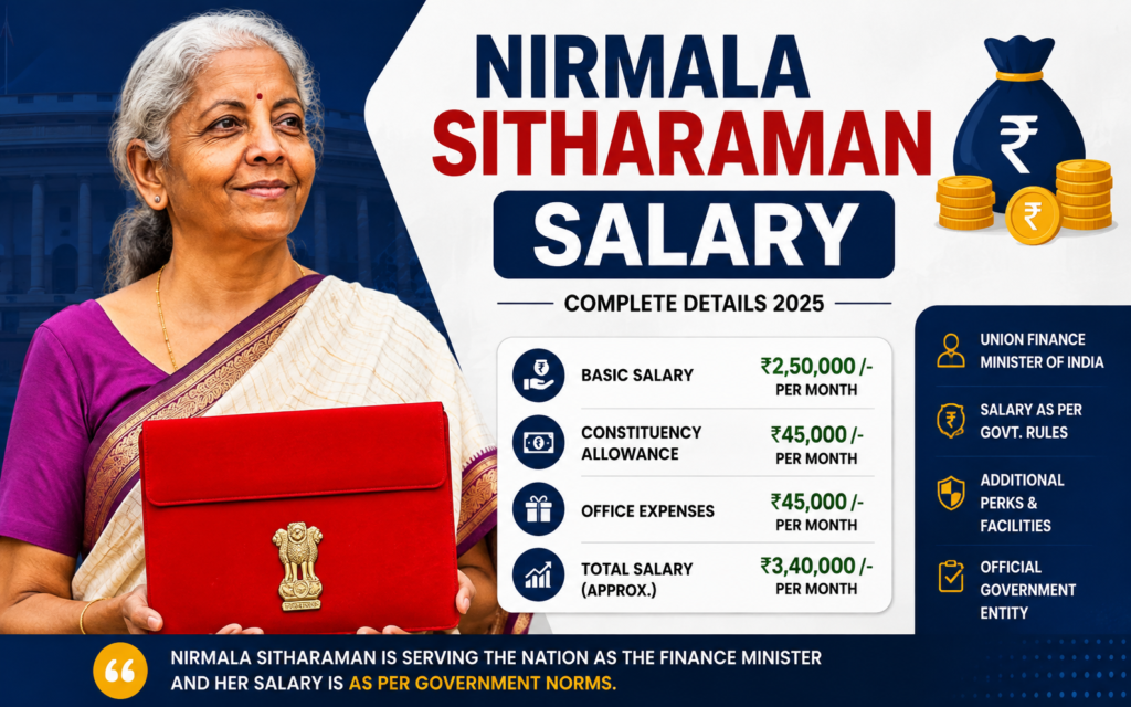 Nirmala Sitharaman salary