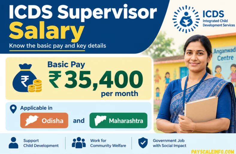 ICDS Supervisor Salary 2026: Pay Scale, Per Month Pay and Allowances ICDS Supervisor salary