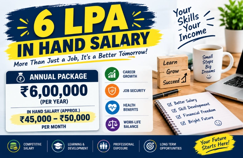6 LPA In Hand Salary : Real Exact Monthly Take-Home, Tax & Full Breakdown 6 LPA in hand salary