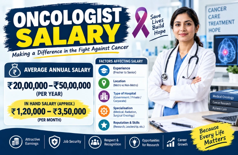 Oncologist Salary : Monthly Pay, LPA Breakdown & What Top Earners Actually Make in India 2026 Oncologist Salary